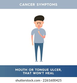 Vector illustration of a man with ulcers on his tongue. Non-healing wounds in the oral cavity. A man holds his face with his hand because of pain in his mouth. Symptoms of cancer, stomatitis. 