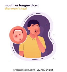 Vector illustration of a man with ulcers on his tongue. Non-healing wounds in the oral cavity. A man holds his face with his hand because of pain in his mouth. Symptoms of stomatitis, tuberculosis.