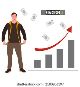 Ilustración vectorial El hombre está molesto. Precios en alza. Aumento de los costos. Economía. Dinero. Hombre sufriendo. Una persona estresada. Presupuesto. Gente de pánico. Sanciones. Problema financiero
