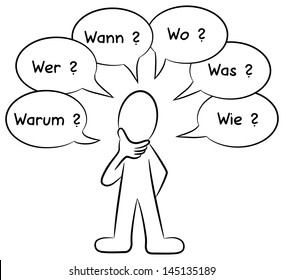 vector illustration of a man who asks questions german: warum = why, wer = who, wann = when, wo = where, was = what, wie = how