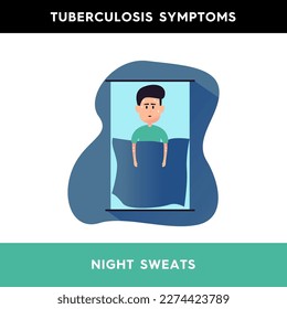 Vector illustration of a man who woke up from heavy night sweats. Excessive night sweats in a man lying in bed. Tuberculosis symptoms. Illustration for medical articles, posters.