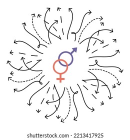 vector illustration of man woman  symbols with different arrows direction circle gender choice