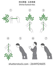 Ilustração vetorial do modo de funeral do xintoísmo e Tamagushi-hoten