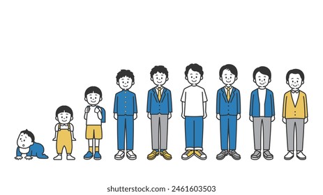  vector Illustration of a man's life stages