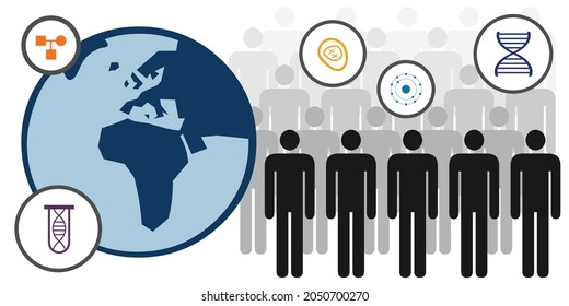 vector illustration of many people and planet for population growth and DNA of humankind