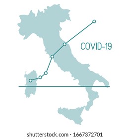 Vector illustration Map of Italy Growth rate of sick people Covid-19 2019-nCoV Dangerous Chinese corona virus ncov China Pathogen respiratory coronavirus SARS pandemic risk alert Design for web, print