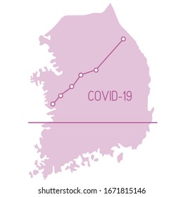Vector illustration Map of South Korea Growth rate of sick people Covid-19 2019-nCoV Dangerous Chinese corona virus ncov China Pathogen respiratory coronavirus SARS pandemic risk Design for web, print