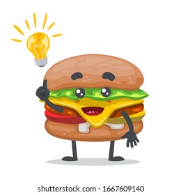 vector illustration of mascot or burger character got idea