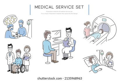 Vector illustration material: medical service, person set