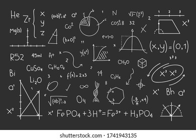 vector illustration of math formulas on chalkboard