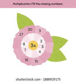 Vector illustration. Math game on a multiplication for preschool and school age children. Fill the missing numbers. Flowers.
