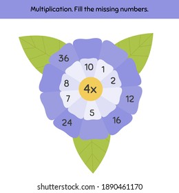 Vector illustration. Math game on a multiplication for preschool and school age children. Fill the missing numbers. Flowers.
