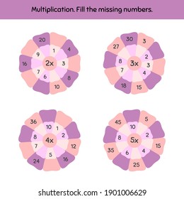 Vector illustration. Math game on a multiplication for preschool and school age children. Fill the missing numbers. Flowers.