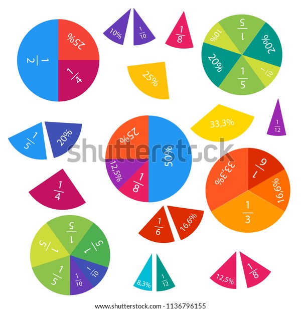 Vector Illustration Mathematical Fractions Percentages Circles Stock ...