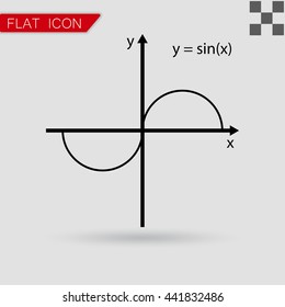 Vector illustration of mathematics functions