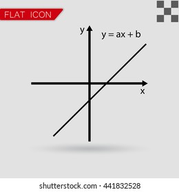 Vector illustration of mathematics functions