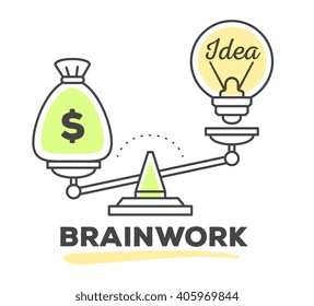 Vector illustration of mechanism to compare value of money and idea on scales on white background. Draw flat thin line art style monochrome design with green and yellow colors for web,site,banner