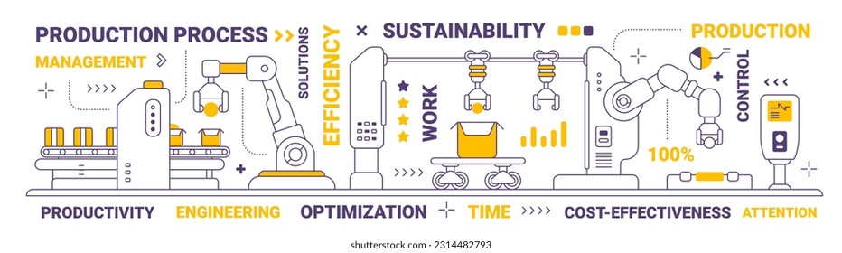 Vector illustration of mechanism on white color background with word. Flat line art style design of production mechanism for web, banner, print