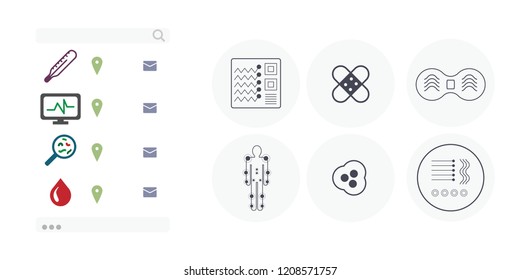 Vector Illustration Of Medical Patches Types On Body For Wearable Technologies For Health Estimation And Measuring 