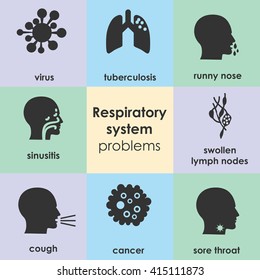 Vector Illustration / Medical Symptoms / Health Problems / Disorders Icons Set / Respiratory System Problems