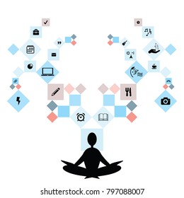 vector illustration of meditating person and life and work symbols on different branches symbolizing balance