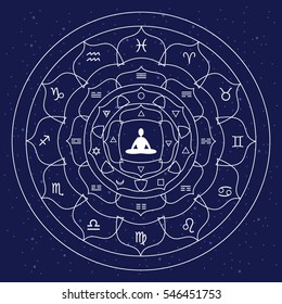 vector illustration of  meditating person in lotus posture inside geometrical shapes and zodiac signs and alchemy symbols on dark cosmic background