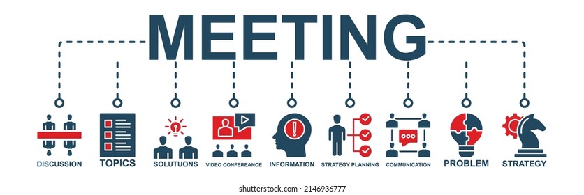 Vector Illustration Of Meeting Banner Web Icon For Business Meeting And Discussion With Communication, Topic, Solution, Plan, Information, problem, Strategy Planning And Video Conferencing Icons