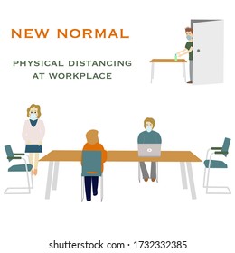 Vector Illustration Of Meeting Room With Physical Distancing Seating Arrangement For Four People Around Table Concept Of New Normal Social Distancing At Workplace. 4th Person Uses Hand Sanitizer