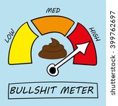 Vector illustration of a meter detecting levels of bullshit at low, medium or high