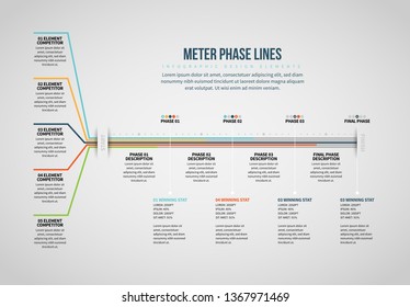 Vector illustration of Meter Phase Lines Infographic design element.