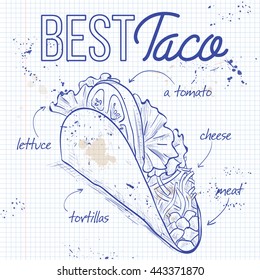 Vector illustration of Mexican taco recipe on a notebook page. Sketch style design.