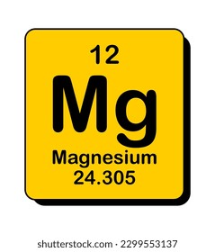 Vector illustration of Mg in orange square frame and shadow, Magnesium element icon on white background.
