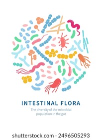 Vector illustration of microbiome bacteria, featuring beneficial and pathogenic intestinal flora.