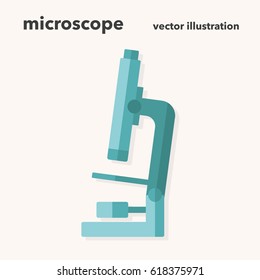 Vector illustration of microscope in flat design style