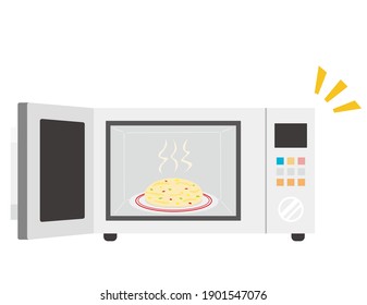 Vector illustration of microwave oven. Home appliances.
