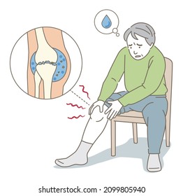 Vector illustration of a middle-aged man who hurts with water on his knees