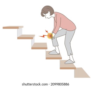 Vector illustration of a middle-aged woman holding her knees in the middle of the stairs