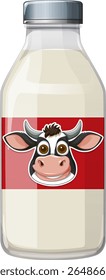 Vector illustration of a milk bottle with a cartoon cow label. Bright colors and simple design enhance the playful theme