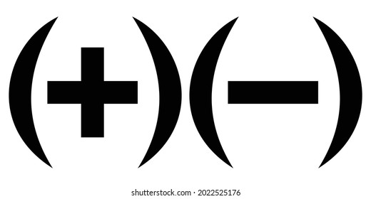 Ilustración vectorial de los iconos de signo menos y más entre paréntesis