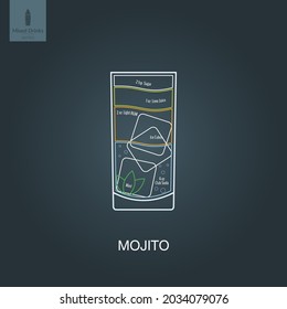 Vector illustration. Mixed alcohol drink. Cocktail
