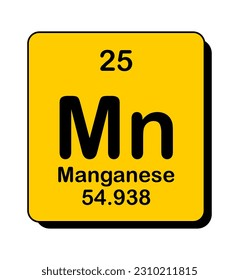 Vector illustration of Mn in orange square frame and shadow, Manganese element icon on white background.