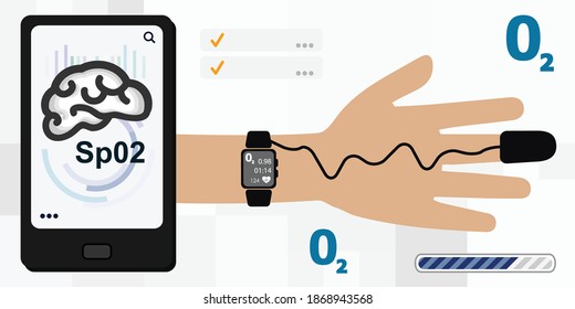 vector illustration of mobile app data brain image for oxygen spo2 saturation levels measuring