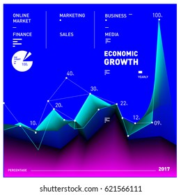 Vector illustration Mobile apps Digital Marketing. Smart phone and Apps Poster. 3d and Dynamic design illustration. Design Templates for Internet Business.
