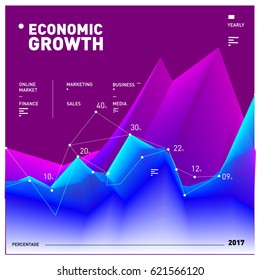 Vector illustration Mobile apps Digital Marketing. Smart phone and Apps Poster. 3d and Dynamic design illustration. Design Templates for Internet Business.