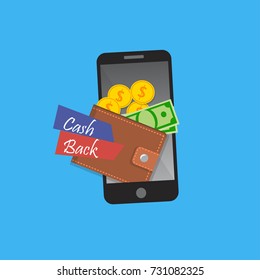 Vector illustration of mobile banking. Cash back or refund app. Smart phone with mobile wallet. Ecommerce