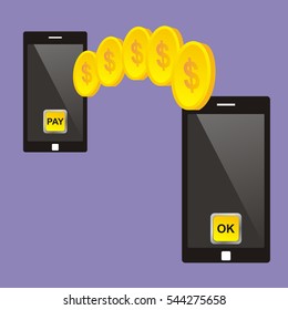 Vector illustration. Mobile payment concept. Smartphone wireless money transfer. Flat design.