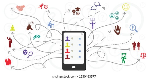 vector illustration of mobile phone and arrows for different social media activities selection and preferences