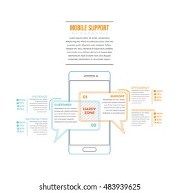 Vector illustration of mobile support infographic design element.