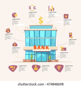Vector illustration of a modern Bank. Infographics and background for business and Finance. Icons money, coins, graphs, marketing, technical support, exchange, credit cards in cartoon style.