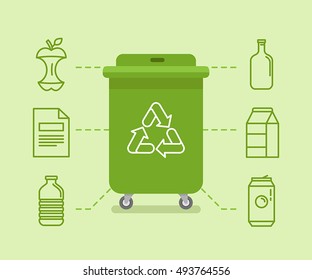 Vector Illustration In Modern Flat Linear Style - Recycle Trash Bins And Cans - Sorting And Recycling Different Types Of Garbage - Organic, Glass, Paper, Plastic, Metal - Infographic Design Elements